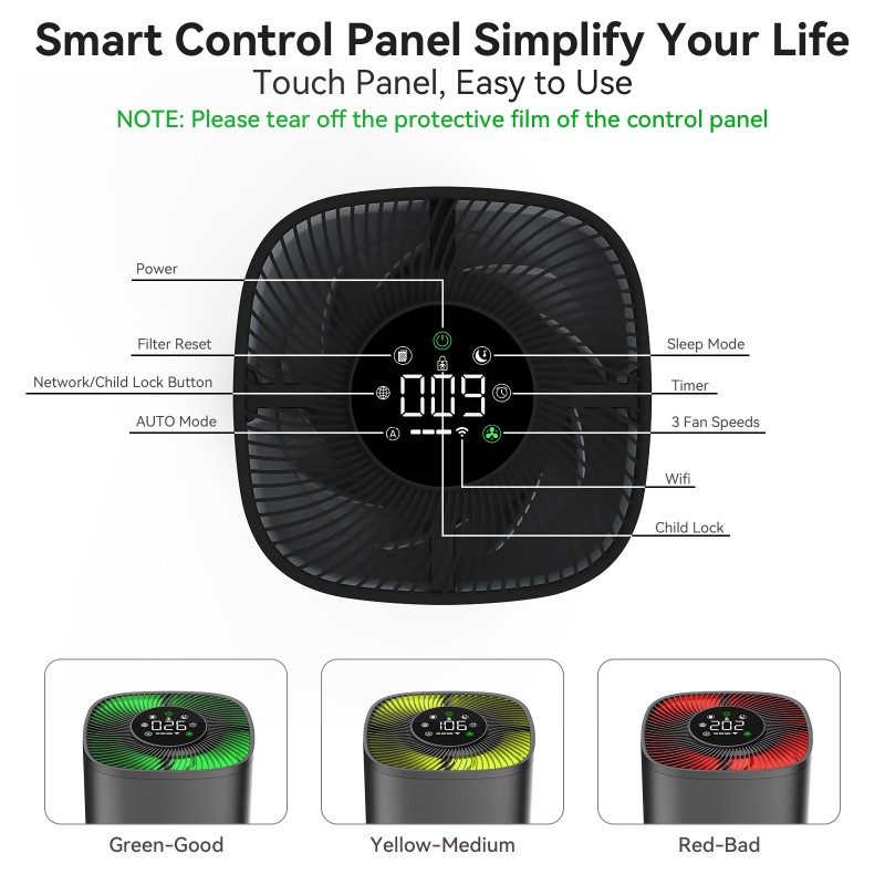 Пречиствател за въздух Mohana BlueAir, 210 м3/h, true HEPA H12, PM2.5, черен